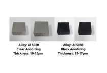 SPEC - GLOBAL METAL PLATING